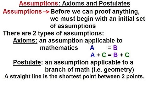 Geometry: Ch 5 - Proofs in Geometry (3 of 58) Assumptions: Axioms and Postulates