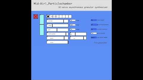 Mid-Air! - Particlechamber (2018) FULL ALBUM // granular pure data patch meditation breathing ost