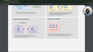 🎥 Part 2 - Security Policy Standards 🎥