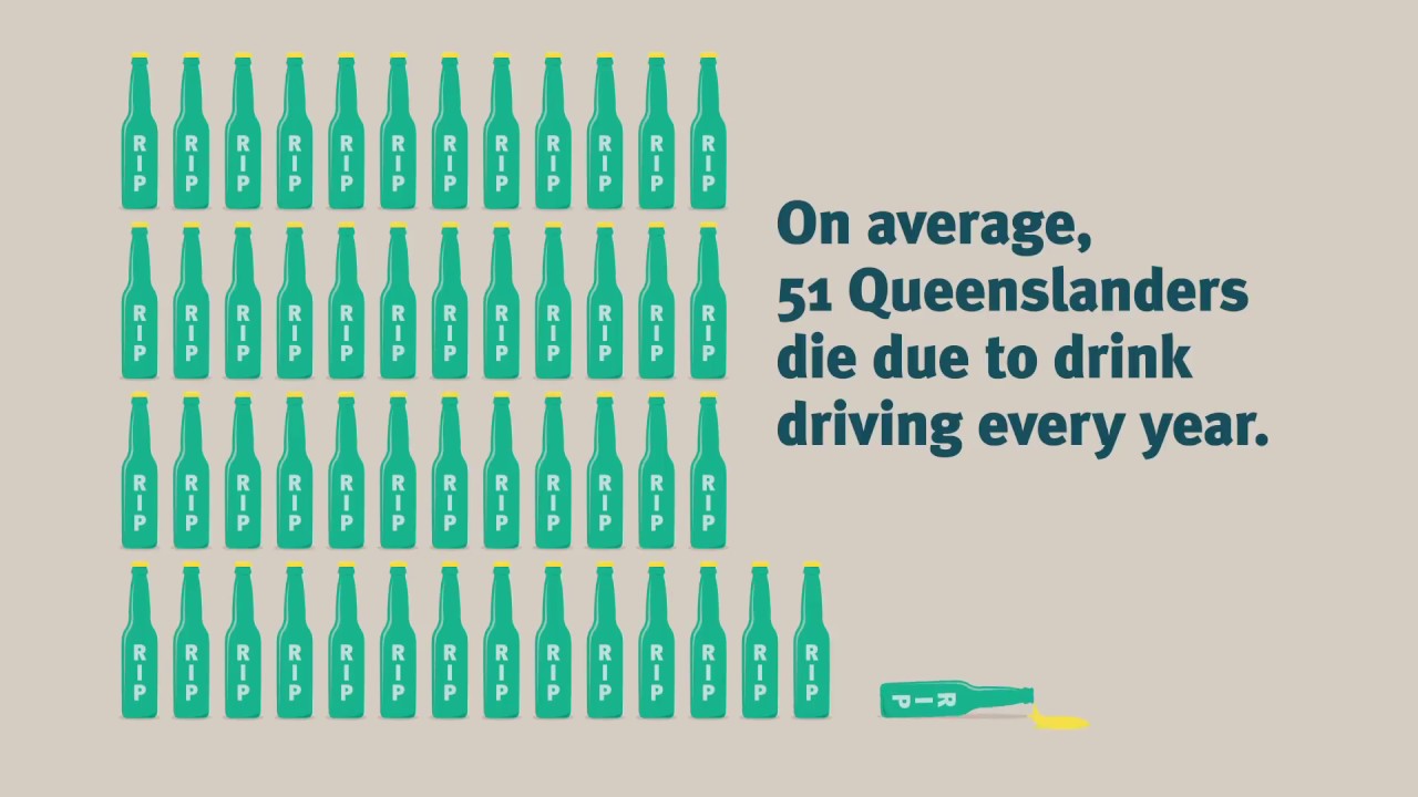 The lowdown on drink driving. 