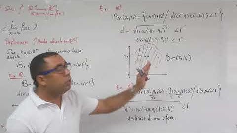 Vectorial: limites de funciones de varias variables