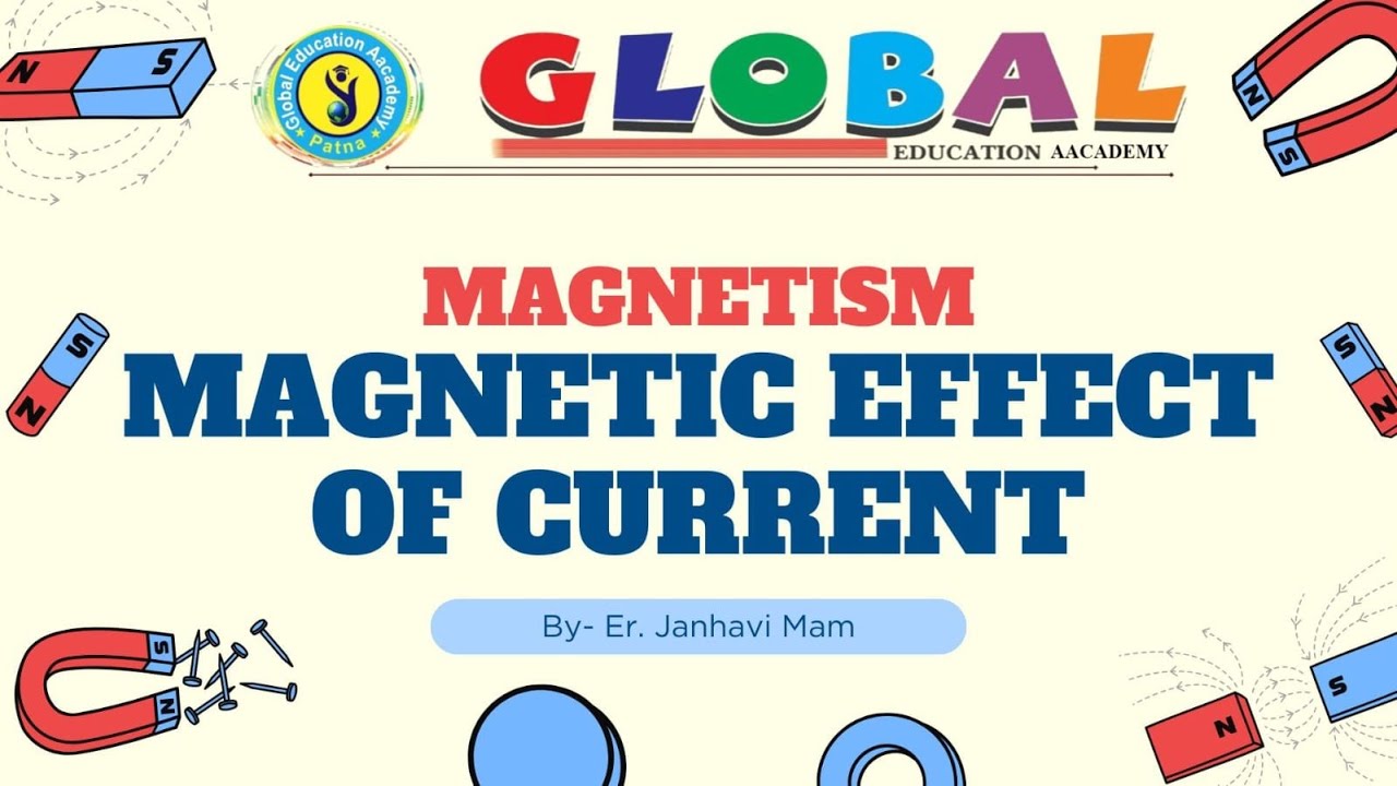Class 10 Physics | Magnetic Effect of Electric Current 🔌🧲 | Fleming Left & Right Hand Rule | video3