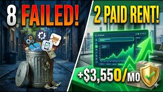 Don't Start a Side Hustle Until You See This 2026 Profit Data (10 Tested)