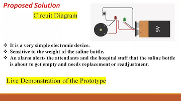 Smart Saline Sensor  | Chitkara University NewGen IEDC #prototype #funding #chitkarauniversity