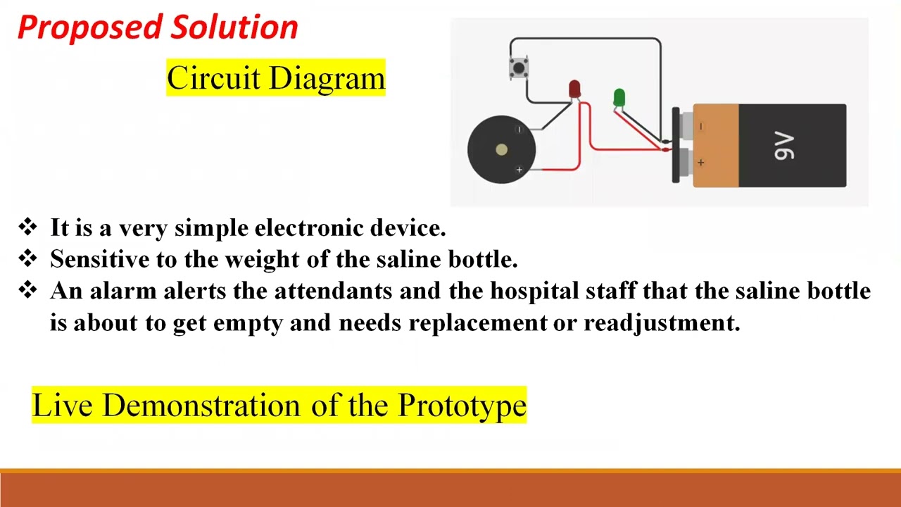 Smart Saline Sensor  | Chitkara University NewGen IEDC 