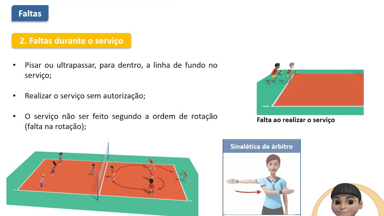 Voleibol Ensino Básico - YouTube