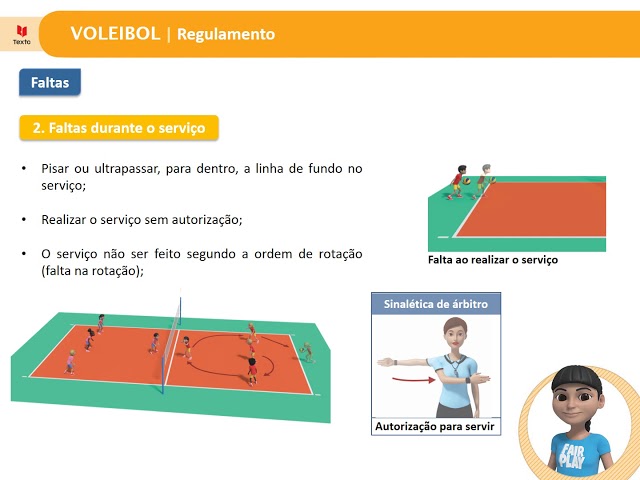 Como jogar voleibol 3ºCEB 