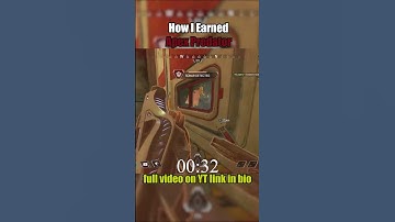 Perspective of an Apex Predator