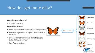 Aug Max and deep learning use cases | Abhishek Sharma | Object Automation Profile