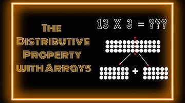 Understanding the Distributive Property with Arrays - 3.OA.1