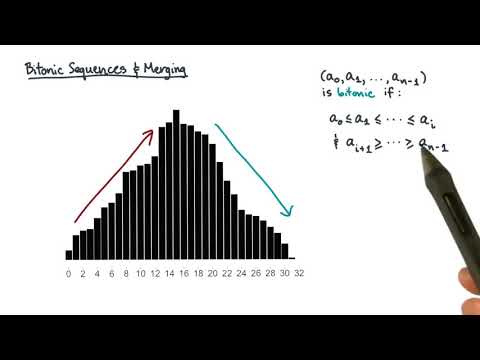 52   Bitonic Sequences