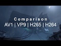 Codec comparison av1 vp9 h264 h265
