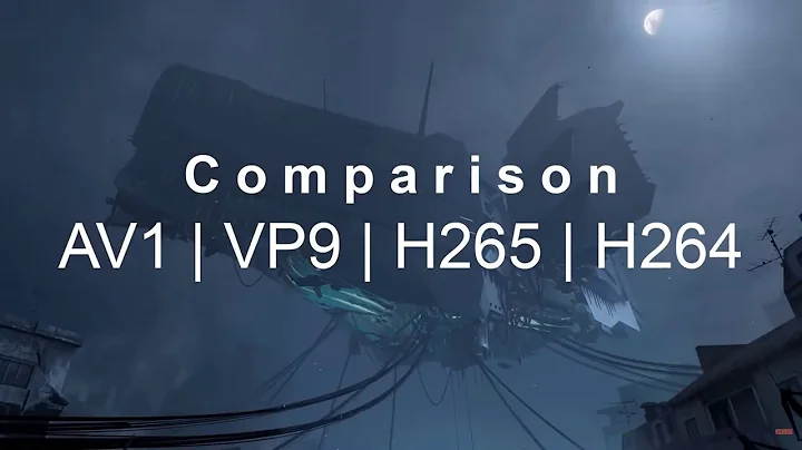 Video codec comparison [AV1, VP9, H264, H265] - DayDayNews