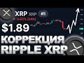 XRP ДО $4 В 2026? RIPPLE ПРИВЕДЕТ ТРИЛЛИОНЫ НА XRPL | АНАЛИЗ КРИПТОРЫНКА