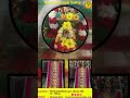 Texas Murugan Temple - Monthly Ayyappa abhishekam - Sat Feb 7th 5:00PM Highlights