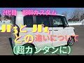 ［NBOX］2代目NBOXカスタム　JF3とJF4との違い