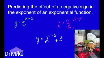The effect of a negative sign in the exponent when graphing exponential functions