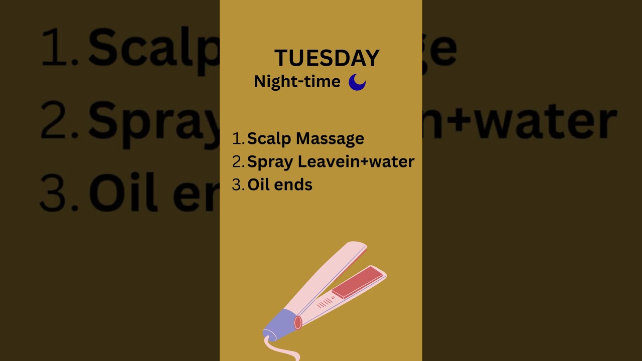 Repeat this Weekly - 