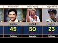 Most Wickets in a Calendar Year in ODI Cricket 1971-2025 | ODI Records