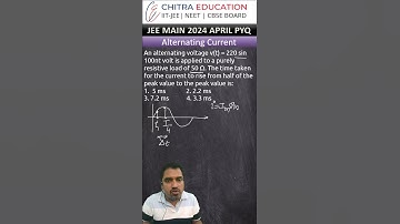 An alternating voltage v(t) = 220 sin 100πt volt is applied to a purely resistive load of 50 Ω.