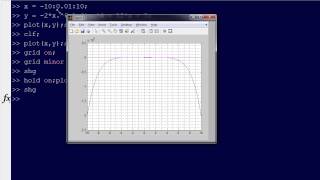 2.2.1-Roots: Graphical Methods
