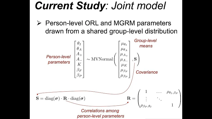 Reward/punishmen...  learning in externalizing ado...