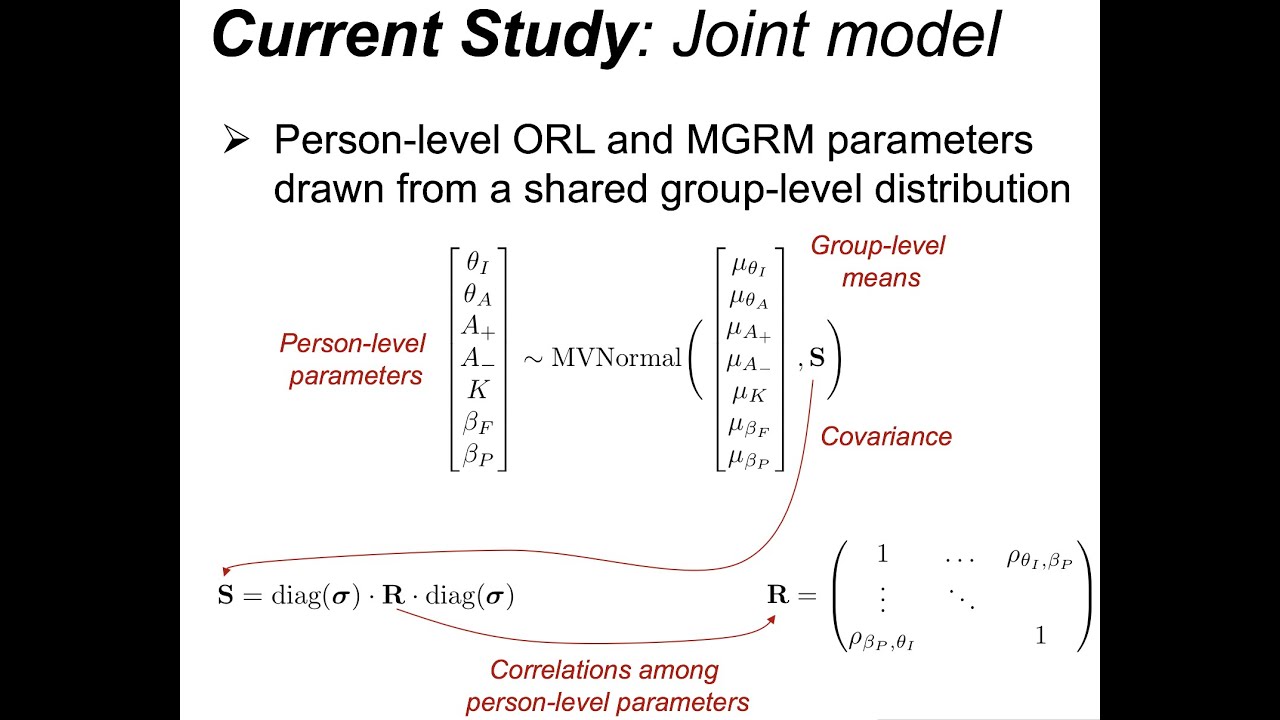 Reward/punishment learning in externalizing adolescents: A joint generative model of traits/behavior