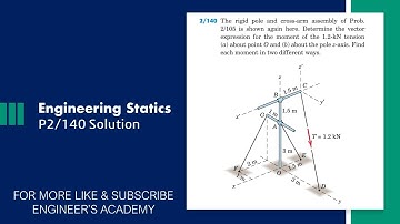 STATICS | 2/140 | 3D Moment and Couple | 6th Edition | Engineers Academy