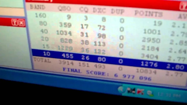 9K2RR having great Run on 10m @9K2HN