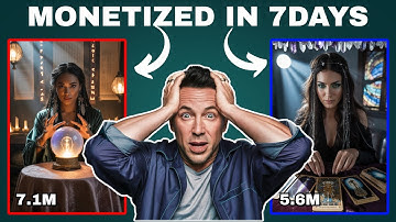 Maak virale TikTok-video