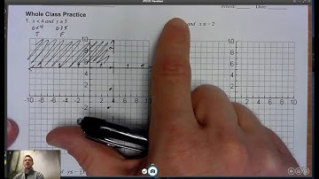 Alg1 U7 Lesson 2 Video