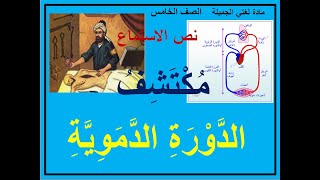 مكتشف الدورة الدموية نص استماع الصف الخامس