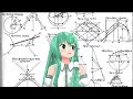 東方MMD Recollection Terrifying Hypnotism 想起 恐怖催眠術 東方MMD Recollection Terrifying Hypnotism 想起 恐怖催眠術