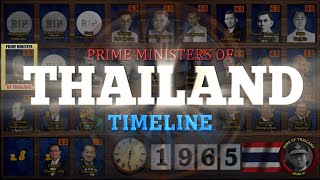 Prime Ministers of Thailand Timeline (1884-2024)