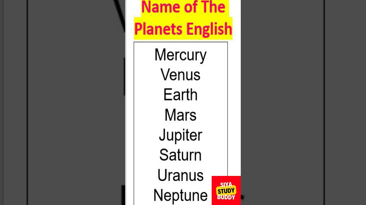 Planet Names in English | List of planets | Solar System | Planet Names in Solar System 