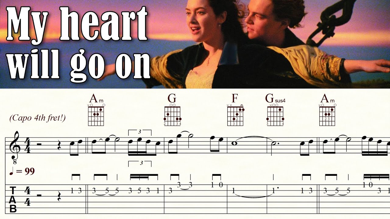 MY HEART WILL GO ON | CELINE DION | Titanic | Acoustic Guitar Lesson | Tutorial | TAB & Sheet Music