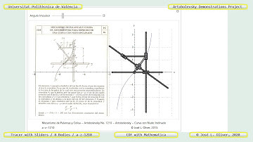 1210 – ARTOBOLEVSKY LINK-GEAR MECHANISM FOR TRACING INCLINED-NODE CURVES – CDF - Mathematica