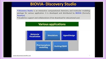 BIOVIA Discovery Studio Beginner Guide (Practical Demo English)