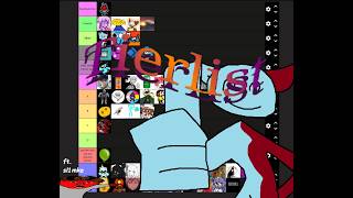 i ranked my discord memembers (please dont hate me if your ranking is bad)