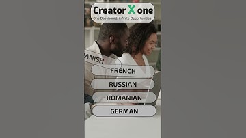 CreatorXOne now supports 6 languages. English, German, French, Spanish, Romanian and Russian. #crm