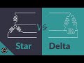Star and Delta Connection - Explained | TheElectricalGuy