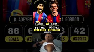 🔥 Adeyemi vs Gordon: Who Has the Better Career? 🇩🇪🏴