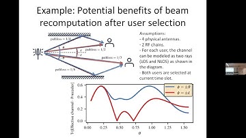 Hybrid Beamfoaming - Wireless Optimization