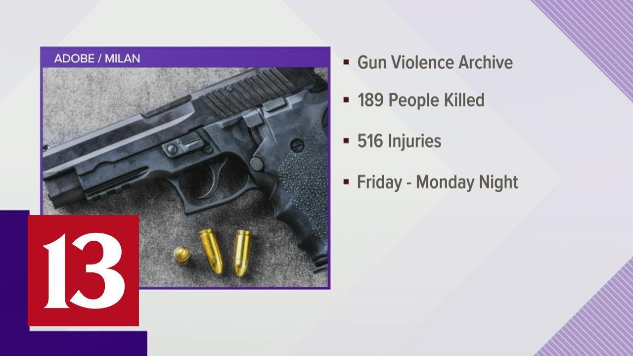 Gun Violence Archives show 189 people killed over 72 hours
