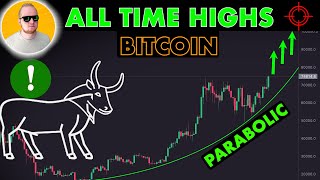 #BITCOIN BULL MARKET **STARTING NOW!!!** My Cycle Target(s)