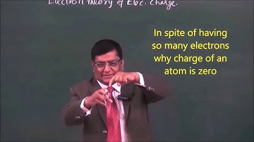 Phy-XII-1-03 Types of material,  By Pradeep sir,  Pradeep Kshetrapal channel