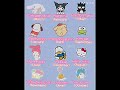 Your birth month your Sanrio character