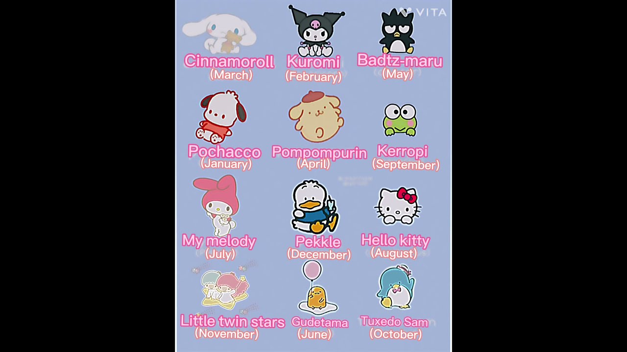 Your Birth Month Sanrio Character