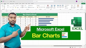 How to Create In-Cell Bar Chart in Microsoft Excel | Charts in Excel