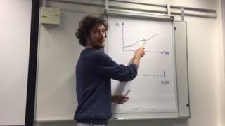 Robin Weiß – Mode S Parameter Learning to Predict Aircraft Climb Behaviour